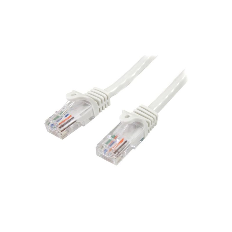 StarTech.com 45PAT50CMWH networking cable 0.5 m Cat5e U/FTP (STP) White